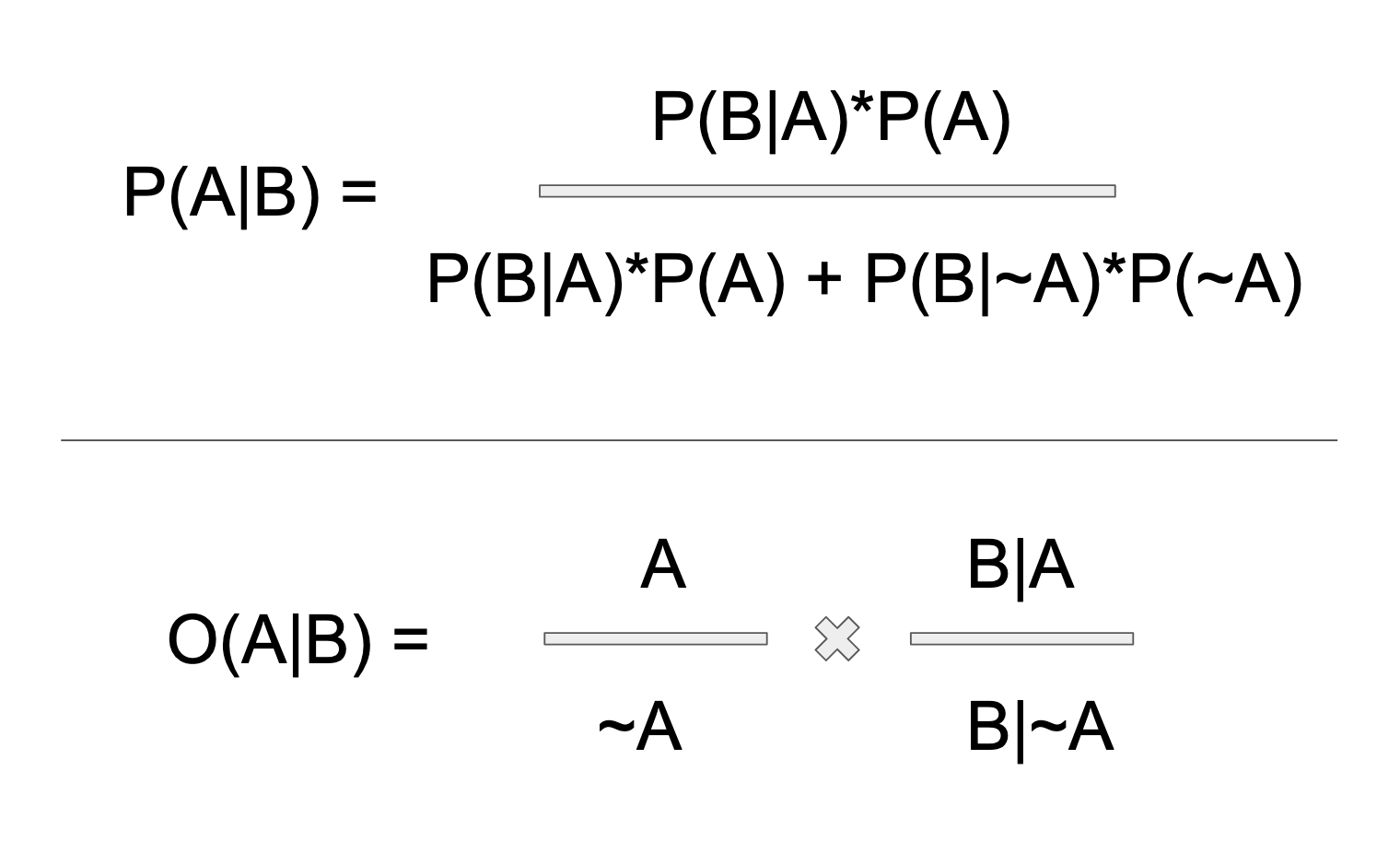 Odds Vector Form: Bayes Redux
