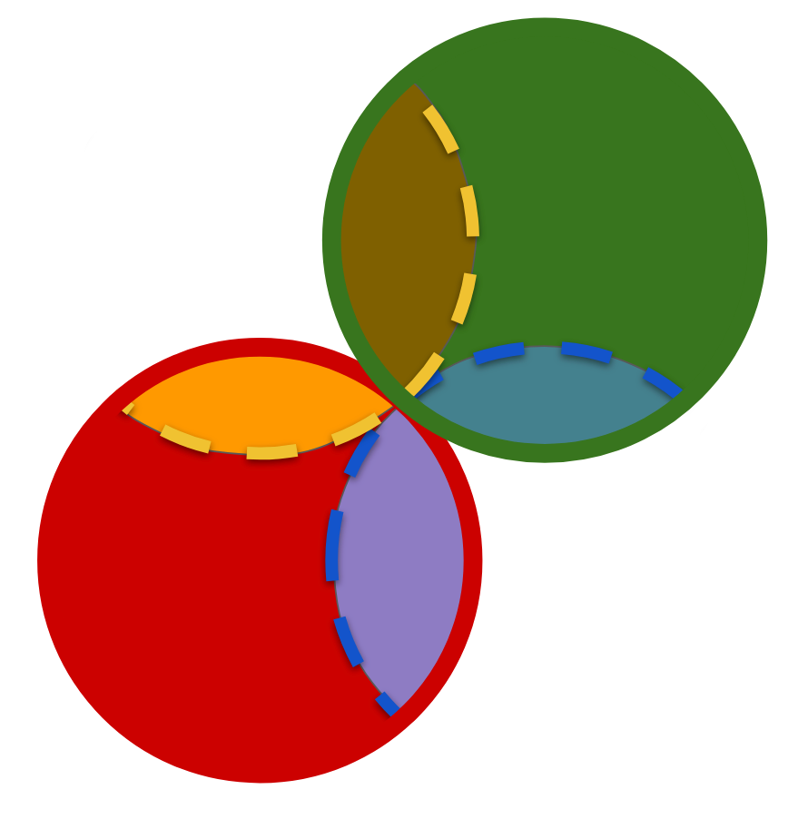 A New Way to Visualize Bayes